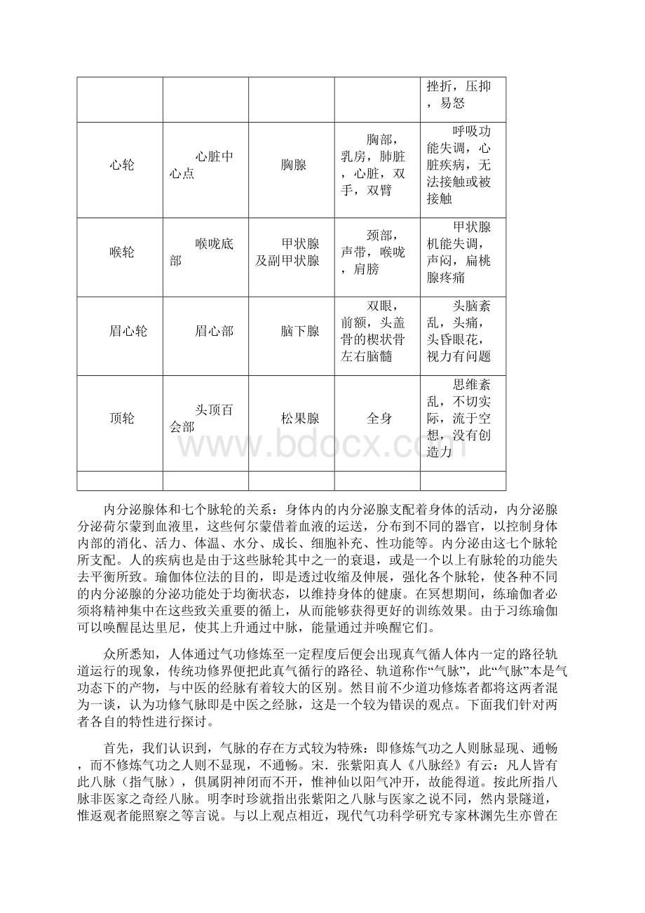 中医与瑜伽三篇.docx_第3页