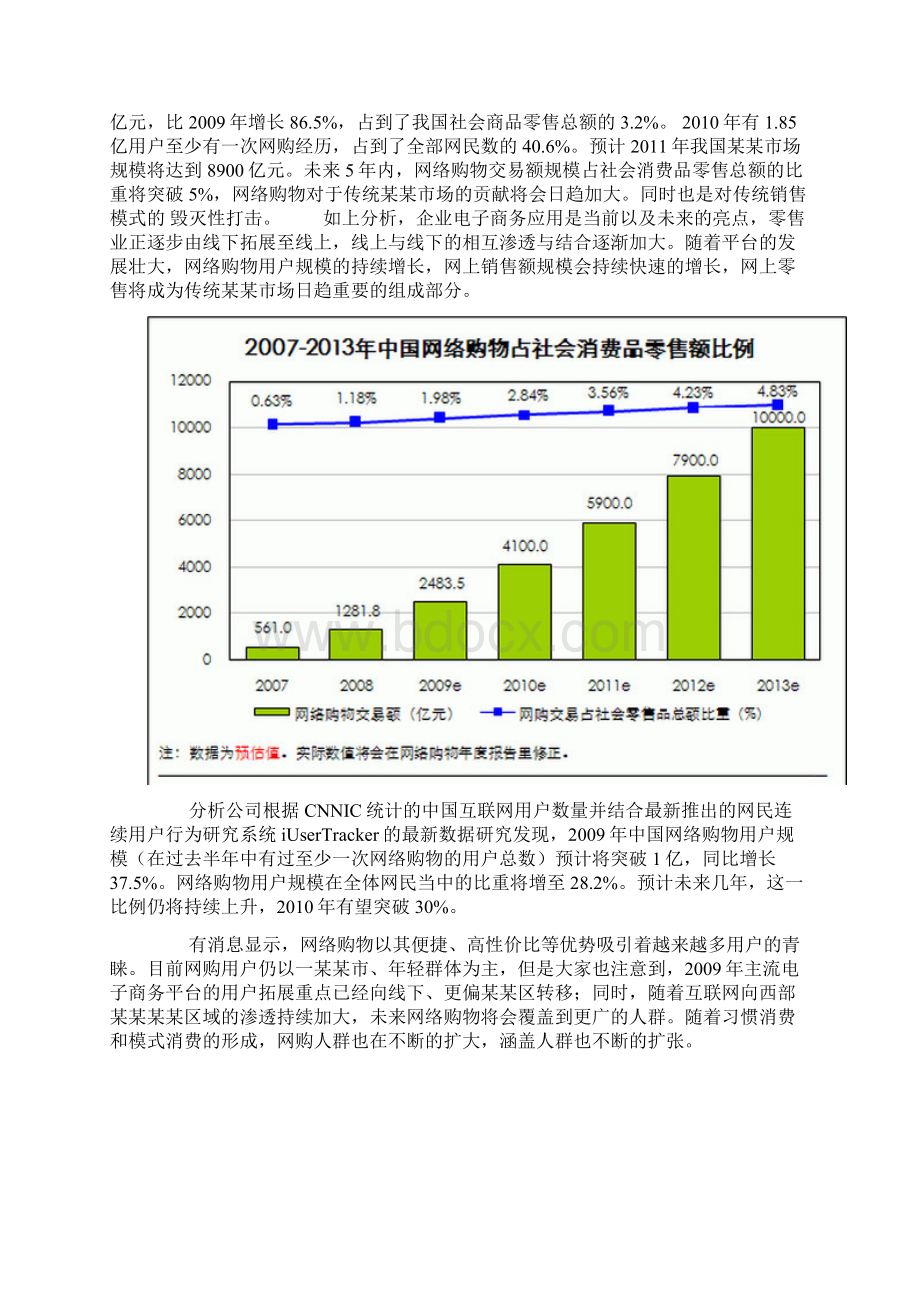 化妆品类目天猫运营推广策划书策划方案.docx_第3页