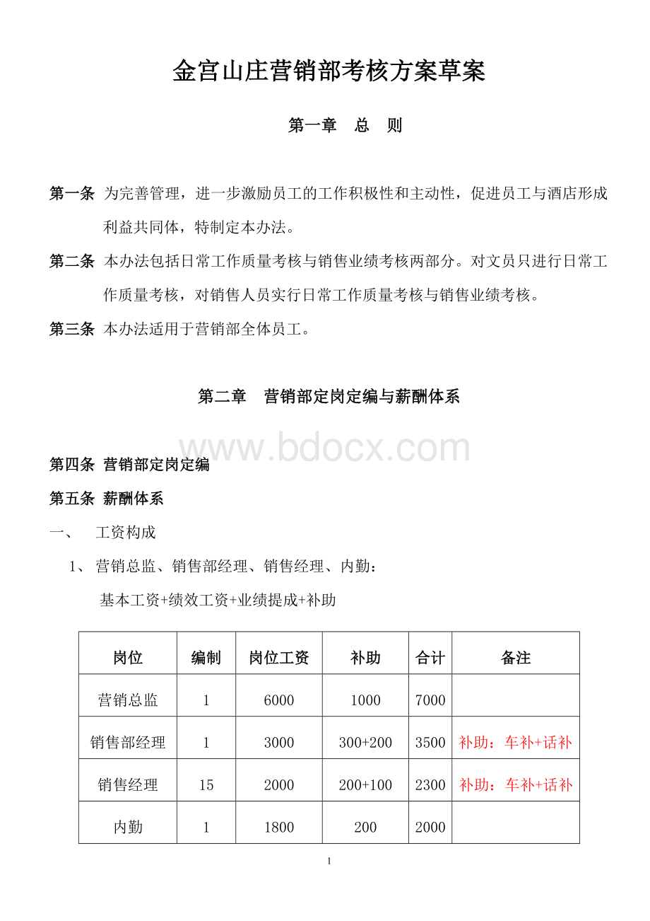 酒店营销部考核方案.doc_第1页