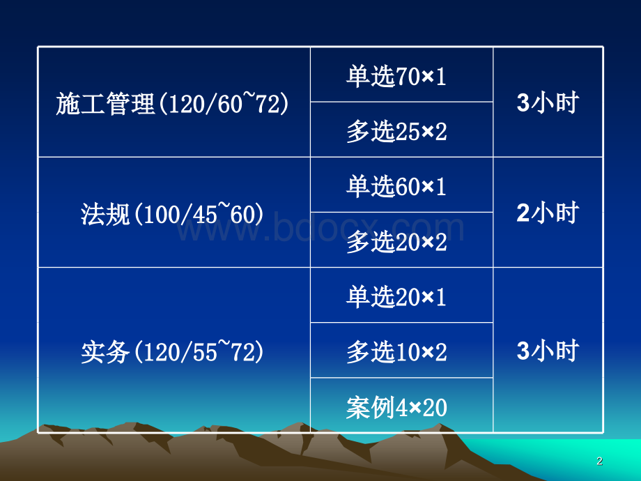 二级讲义陈印2012ppt_精品文档.ppt_第2页