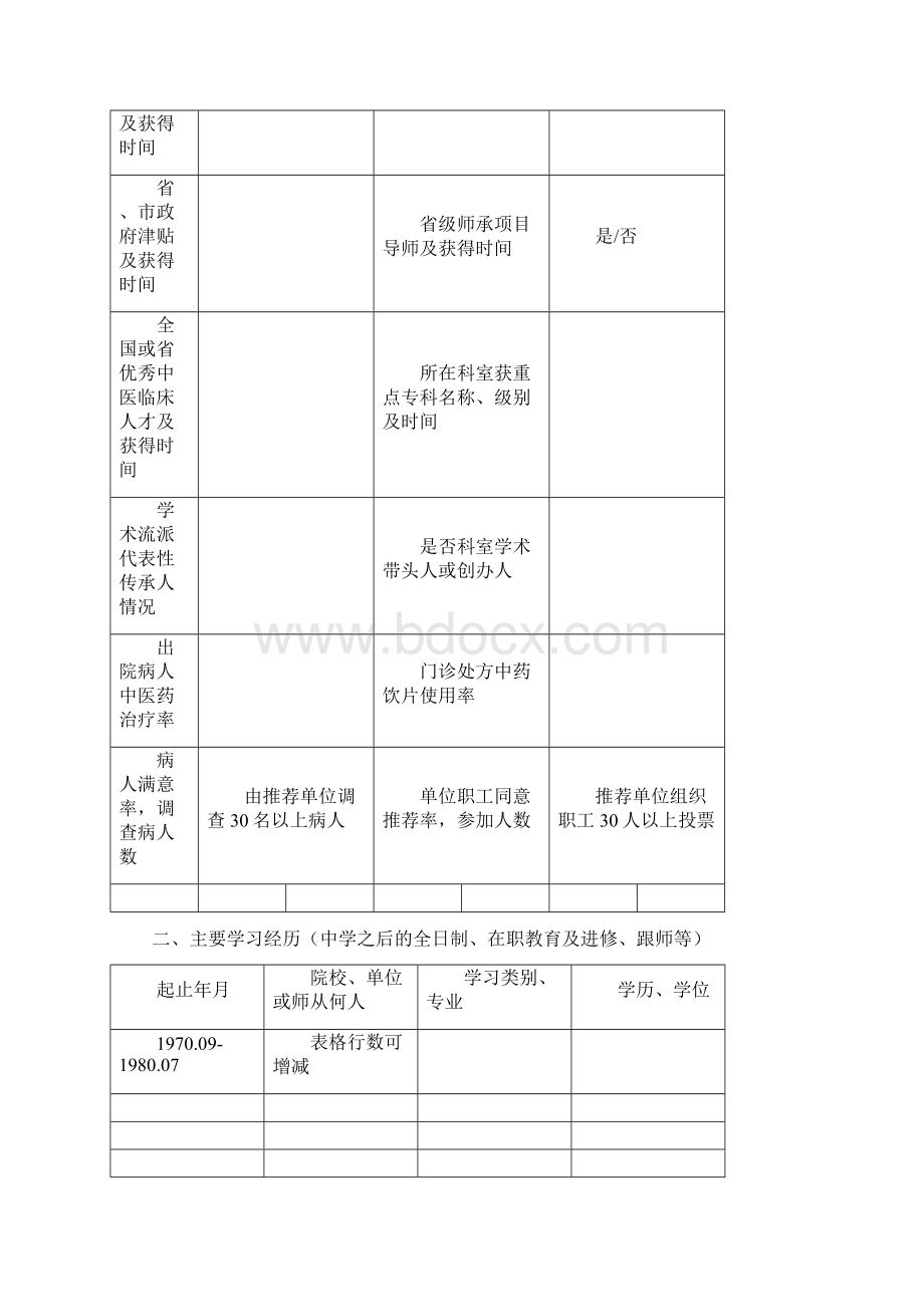 广东省名中医推荐审批表模板.docx_第3页