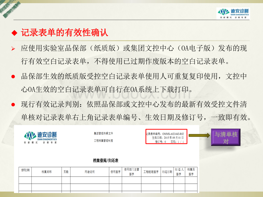 质量记录填写规范说明20160120PPT资料.pptx_第2页