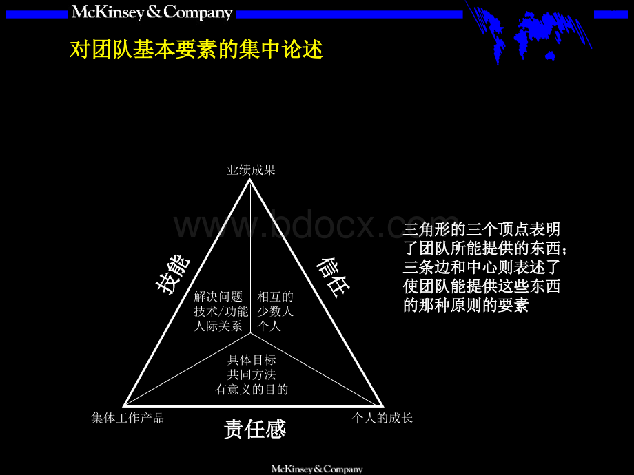 麦肯锡团队PPT文件格式下载.ppt_第3页