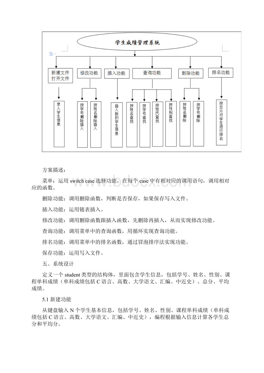 学生成绩管理系统知识分享Word格式.docx_第3页