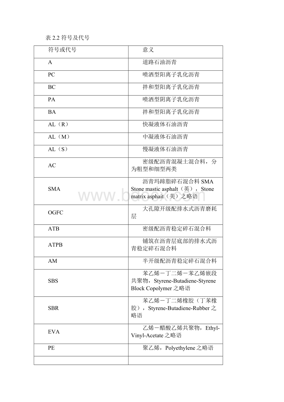 市政道路施工与质量验收规范1doc.docx_第3页