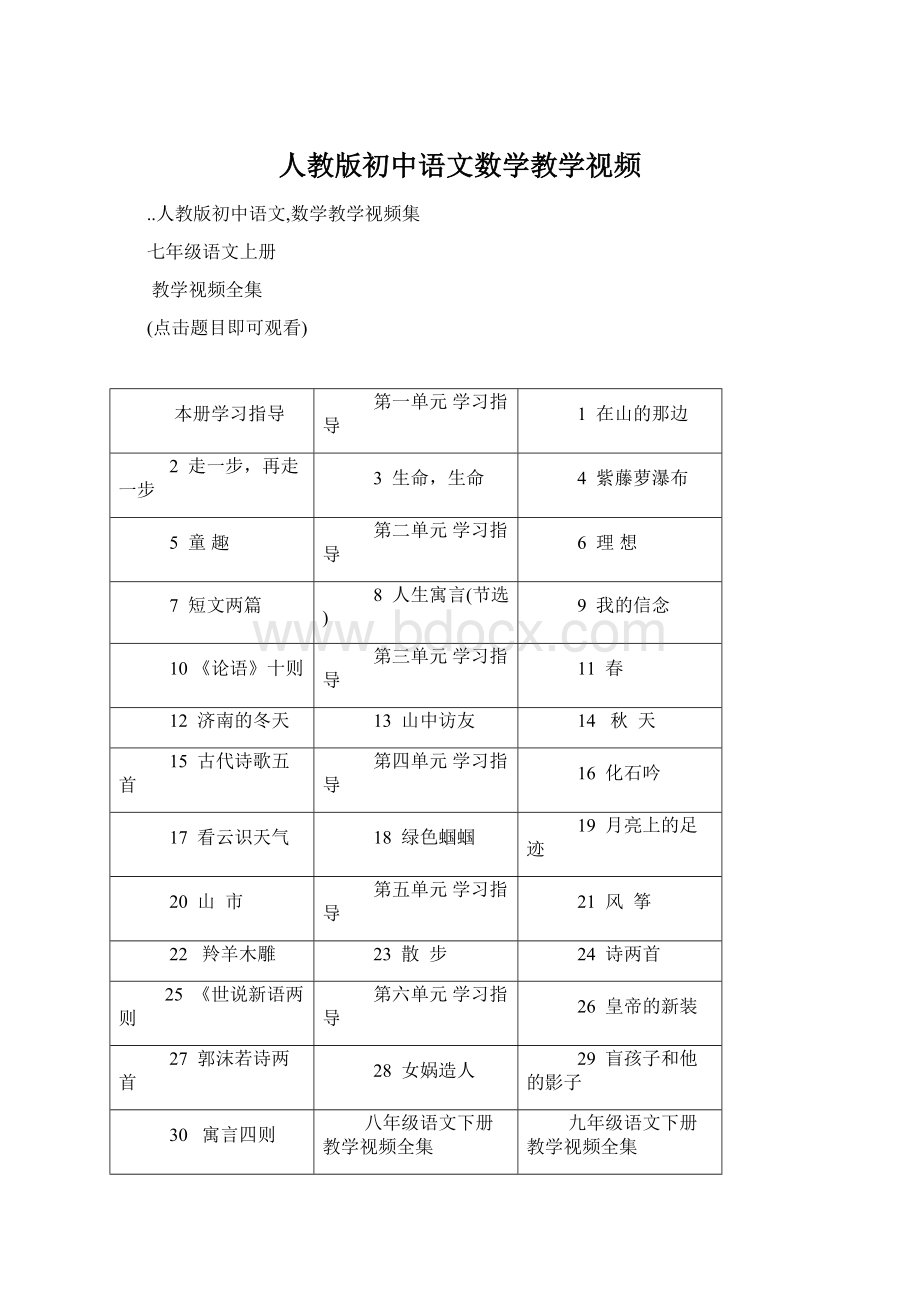 人教版初中语文数学教学视频Word文件下载.docx