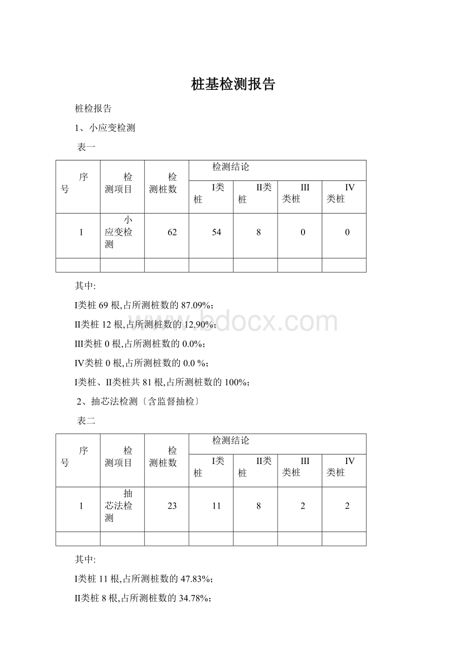 桩基检测报告.docx_第1页