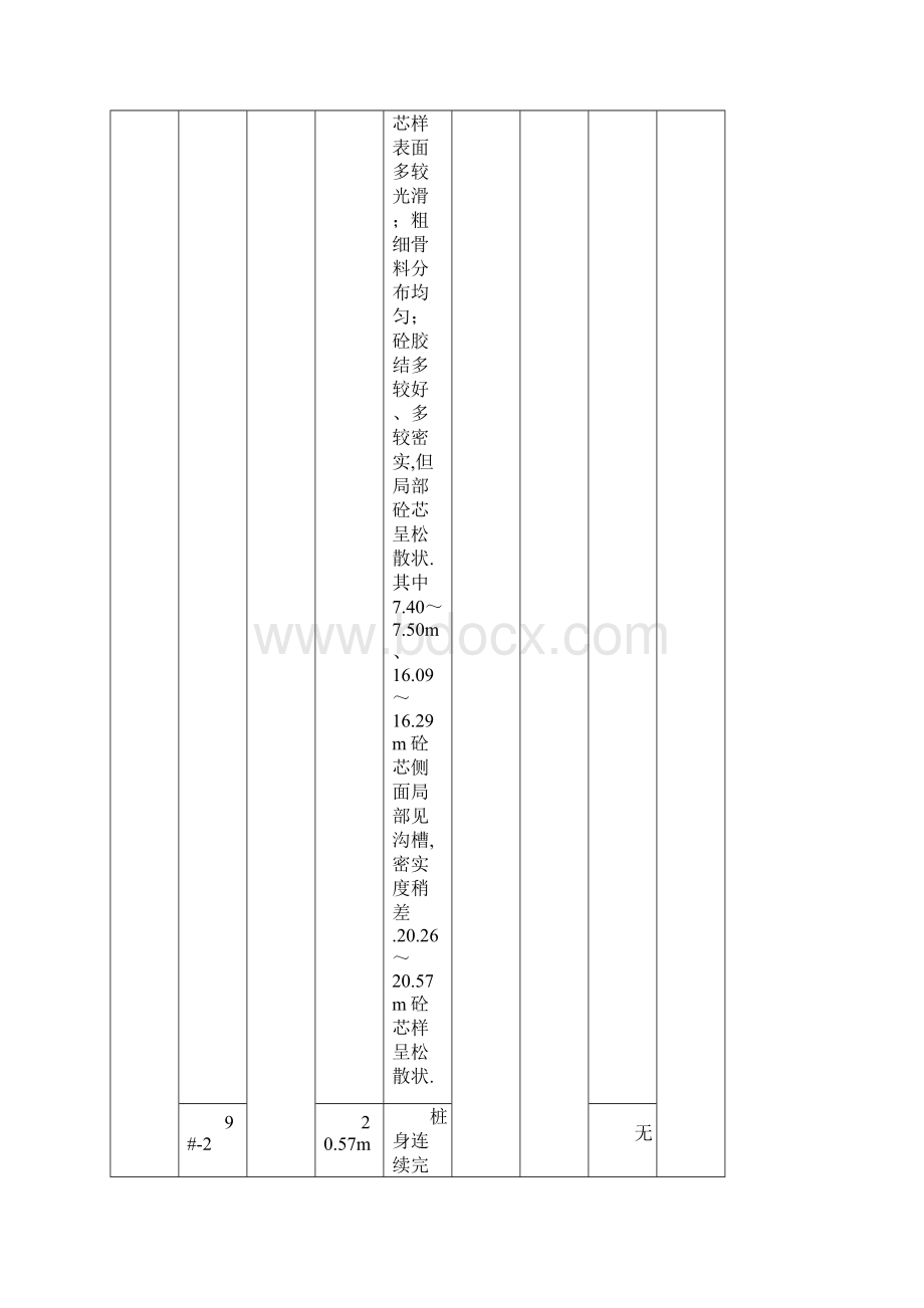 桩基检测报告.docx_第3页