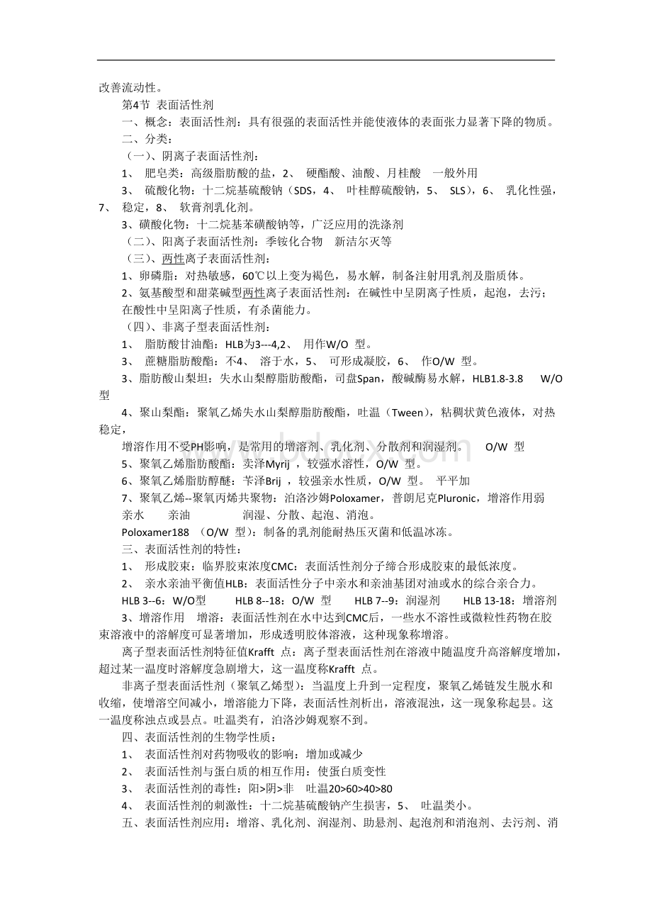 执业药师考试药剂学学习笔记总结_精品文档Word格式文档下载.doc_第2页