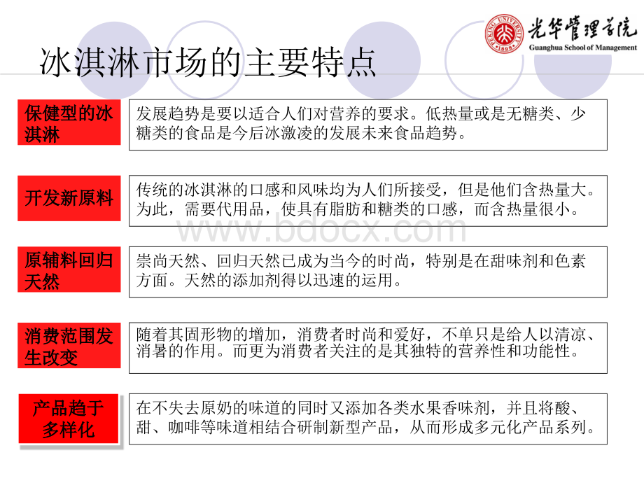 消费者行为学德雷尔冰激凌在中国PPT课件下载推荐.ppt_第3页