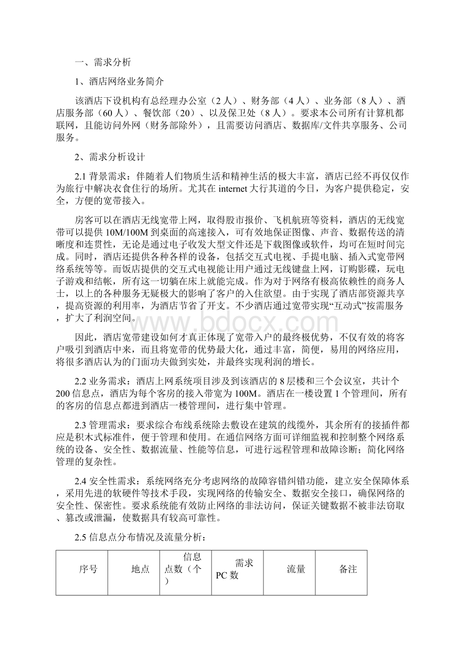 酒店网络工程施工组织设计Word下载.docx_第2页