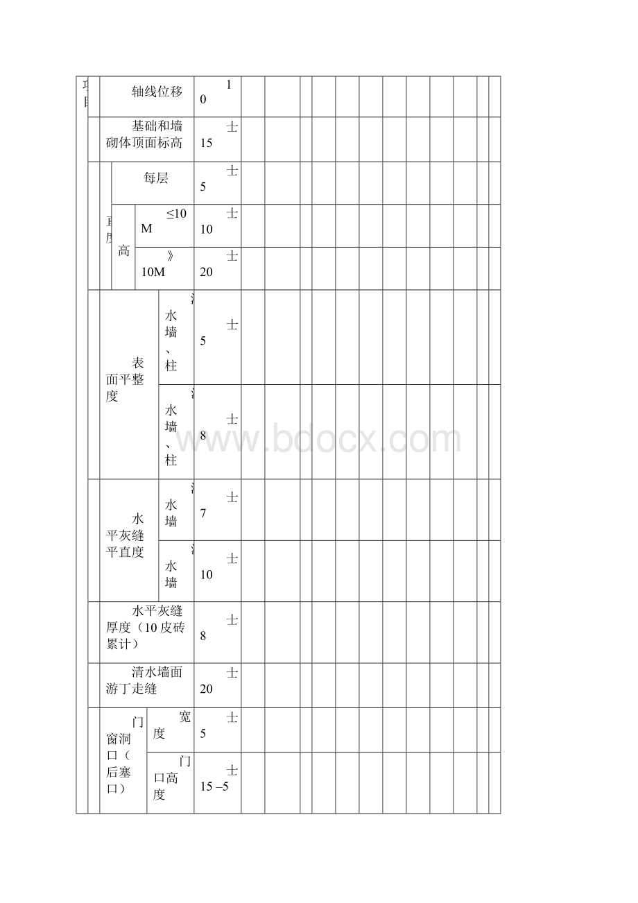 房建施工质量评定表Word文档下载推荐.docx_第2页