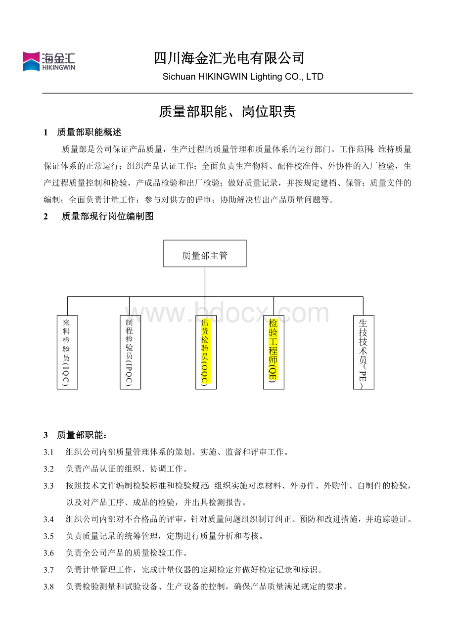 质量管理部职能文档格式.doc_第1页