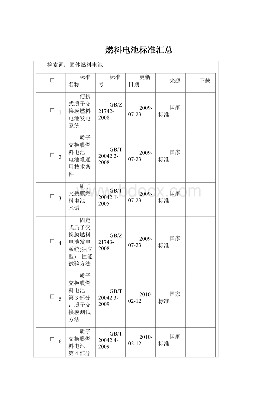 燃料电池标准汇总Word文件下载.docx