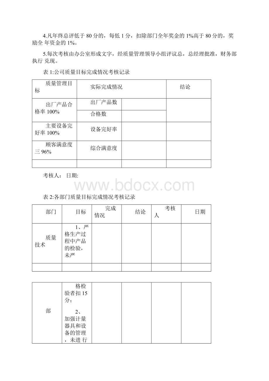 质量管理制度华为Word下载.docx_第3页