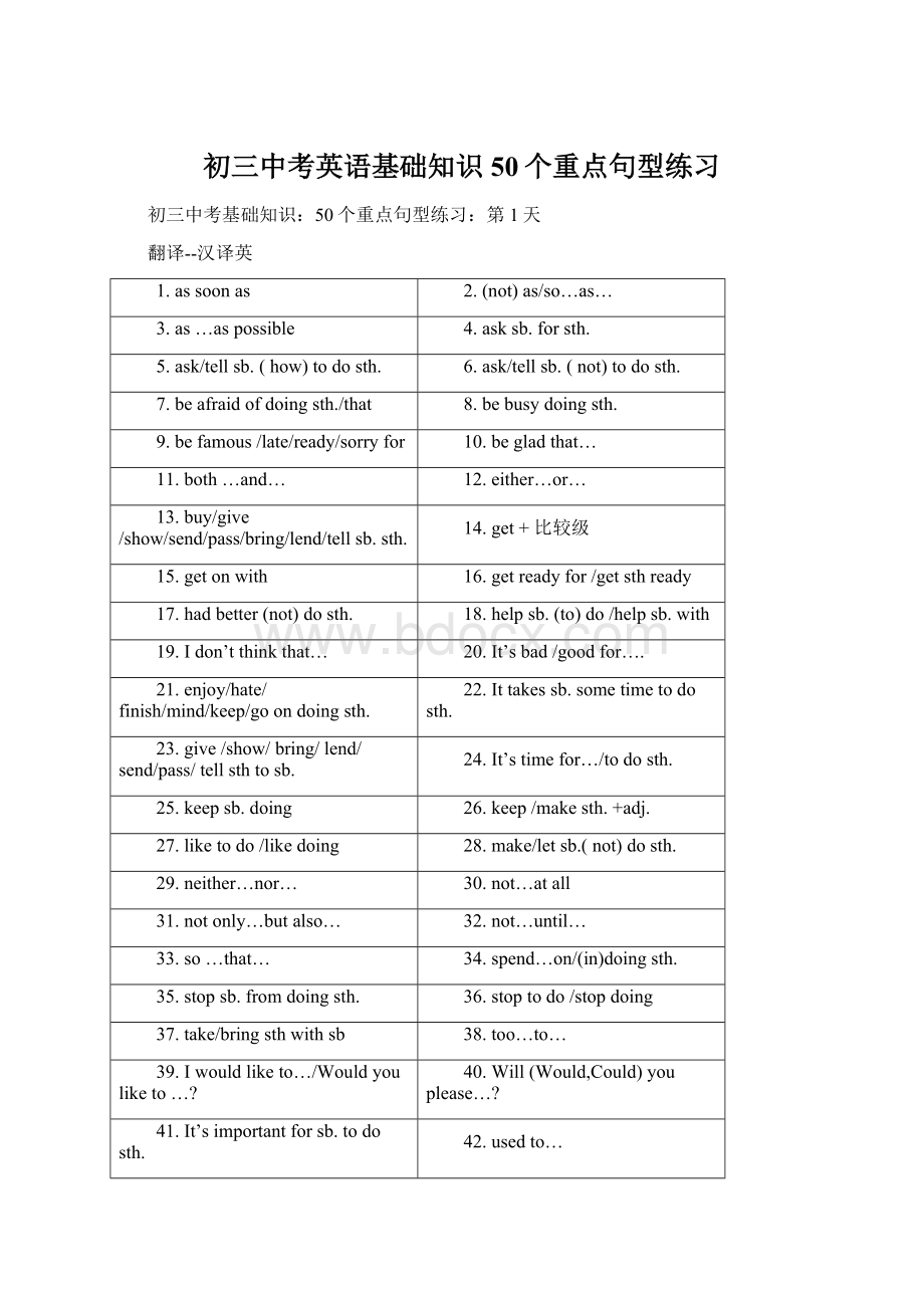 初三中考英语基础知识50个重点句型练习Word文件下载.docx_第1页