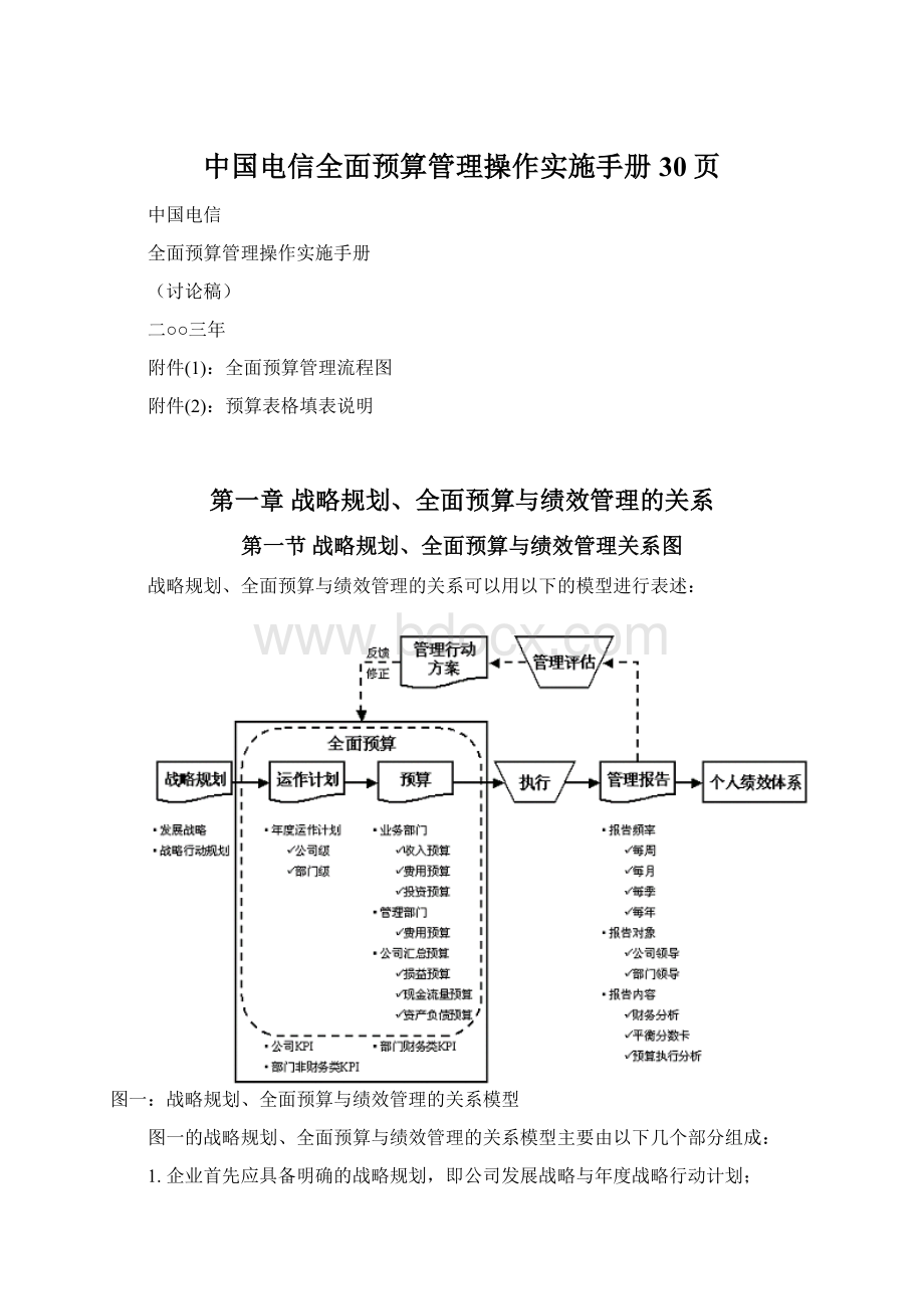 中国电信全面预算管理操作实施手册30页.docx