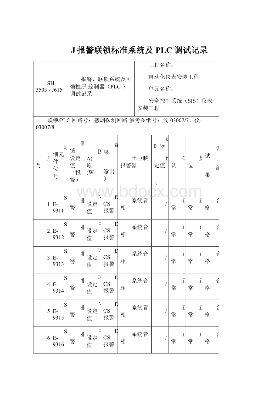 J报警联锁标准系统及PLC调试记录.docx