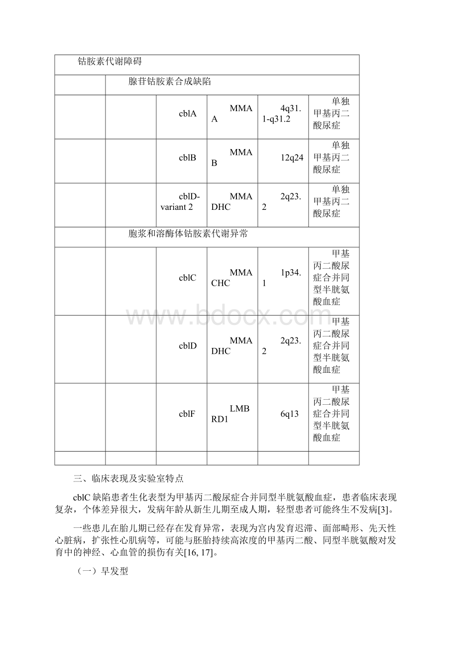 cblC型甲基丙二酸尿症合并同型半胱氨酸血症的临床与实验室研究进展严选优质.docx_第2页