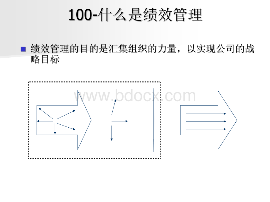 绩效管理体系建立PPT文件格式下载.ppt_第2页