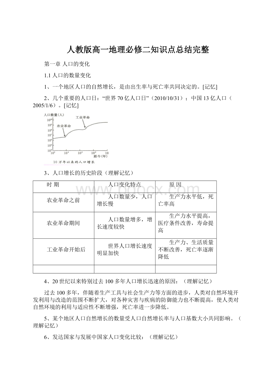 人教版高一地理必修二知识点总结完整Word格式文档下载.docx