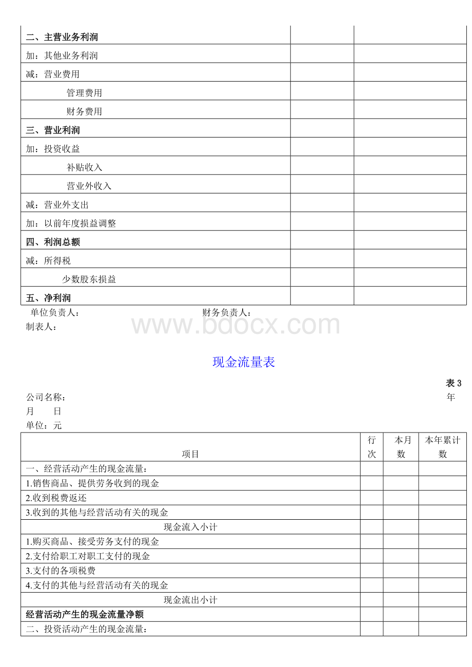 财务报表模板(全套).docx_第3页