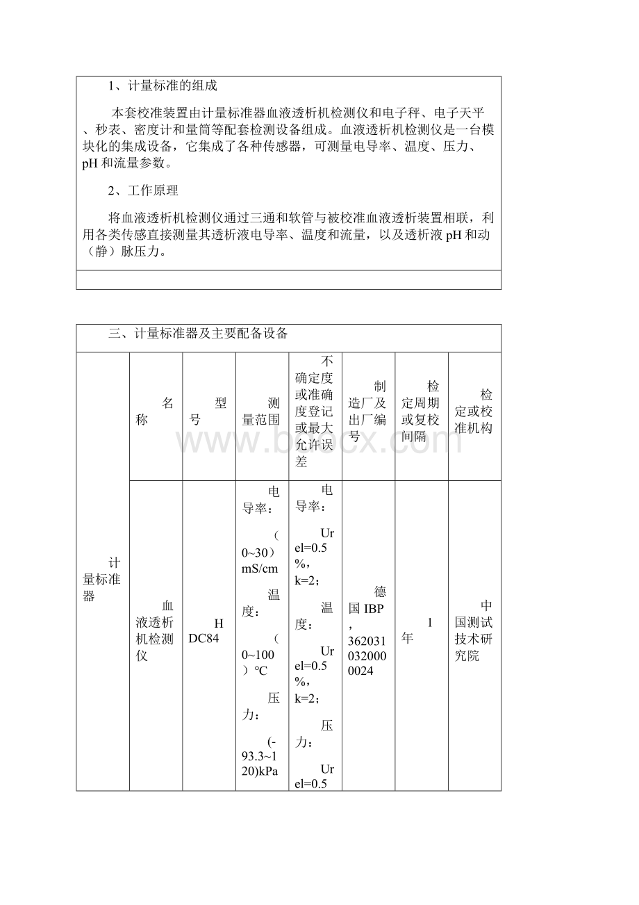 计量标准技术报告无创血压计血压表检定装置.docx_第2页