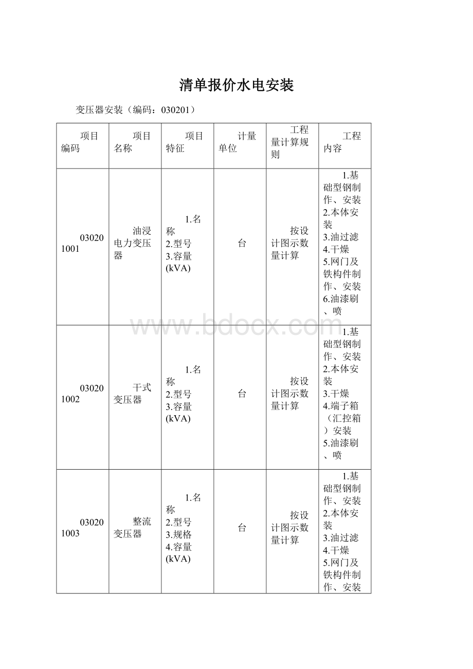 清单报价水电安装.docx