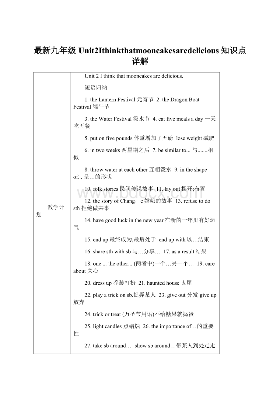 最新九年级Unit2Ithinkthatmooncakesaredelicious知识点详解Word下载.docx