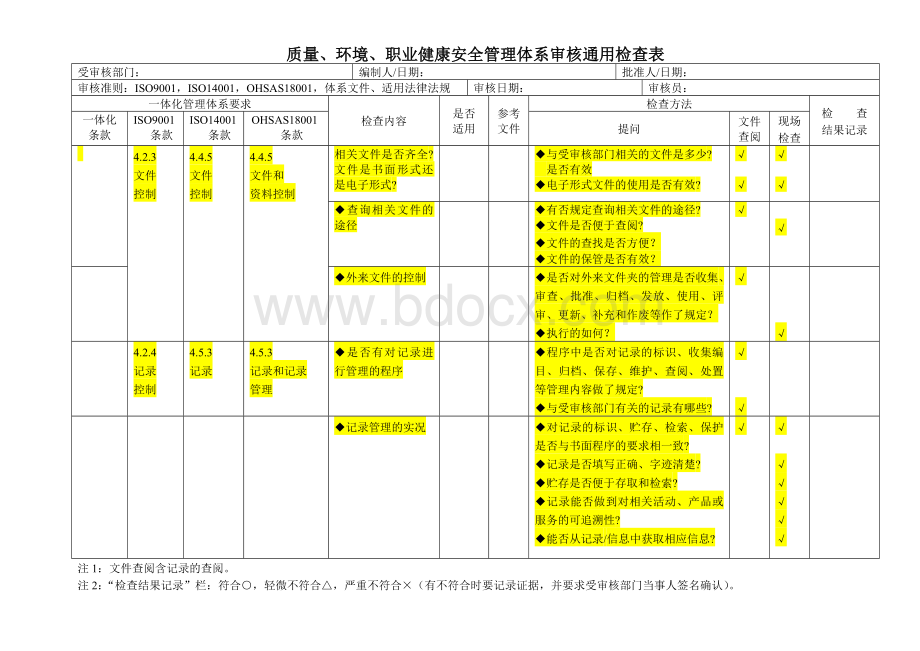 采购部内审检查表文档格式.doc