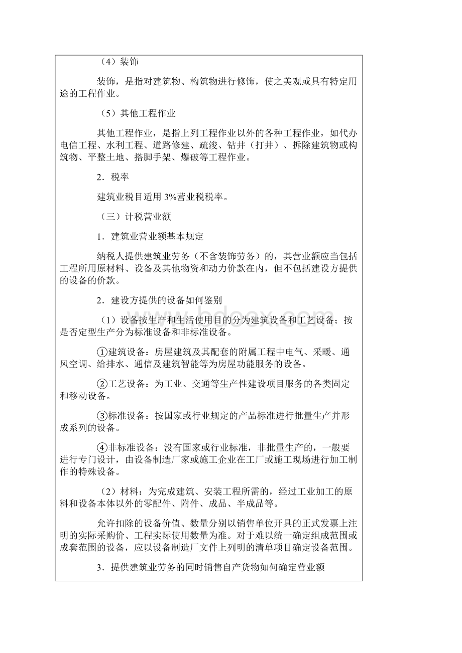 建筑业税收政策法规解读最新规定.docx_第2页