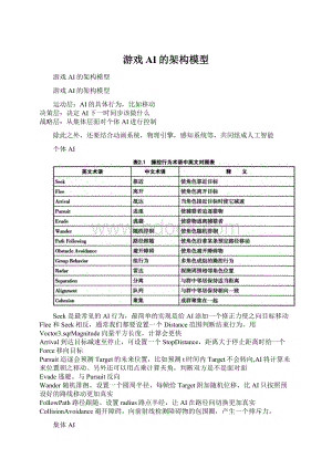 游戏AI的架构模型Word文档格式.docx