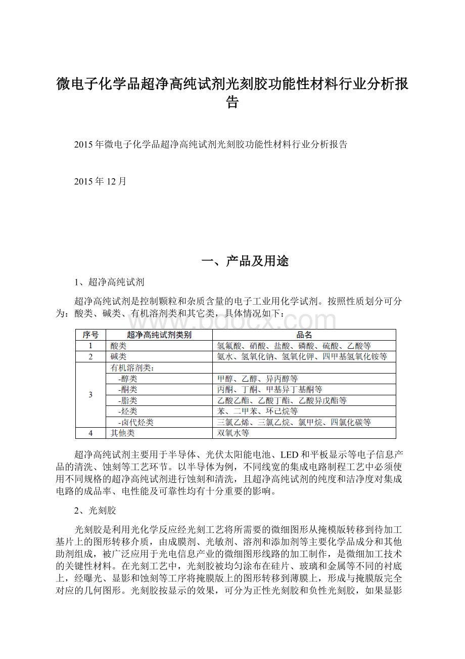 微电子化学品超净高纯试剂光刻胶功能性材料行业分析报告.docx