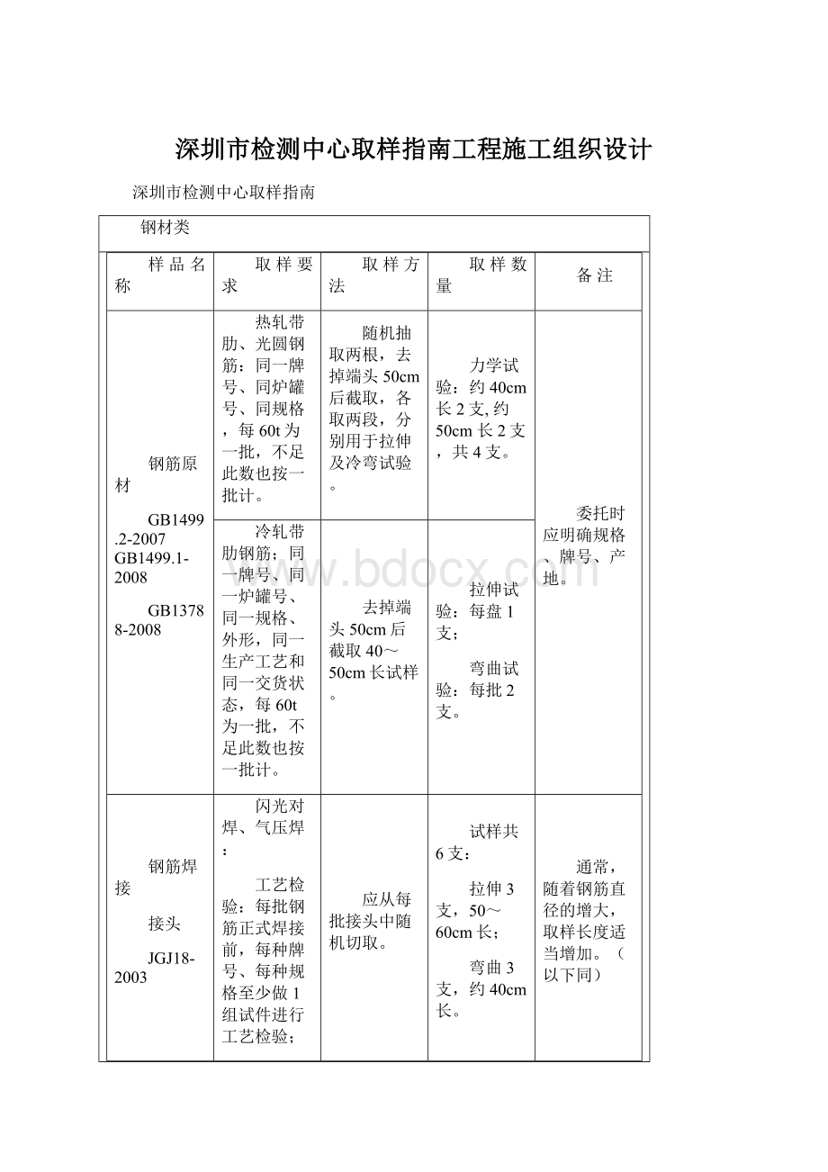 深圳市检测中心取样指南工程施工组织设计.docx