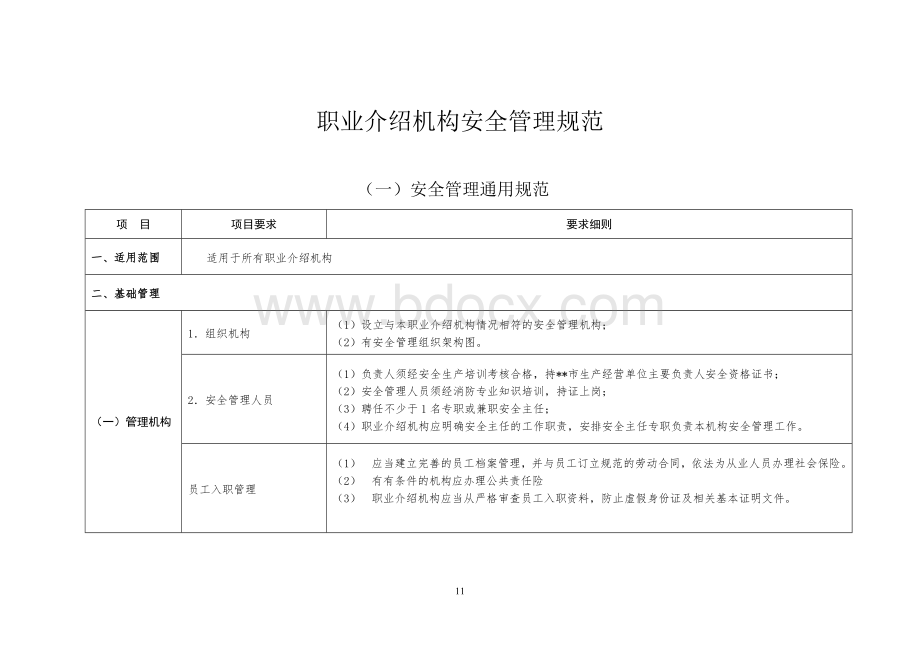 职业介绍机构安全管理特别规范.doc_第1页