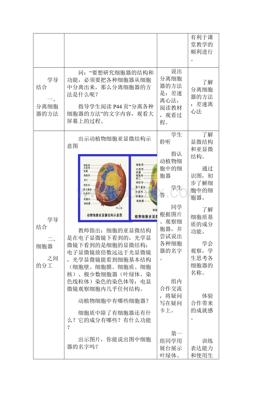 枣庄优秀教案评选一等奖细胞器系统内的分工合作1汇编Word文件下载.docx_第3页