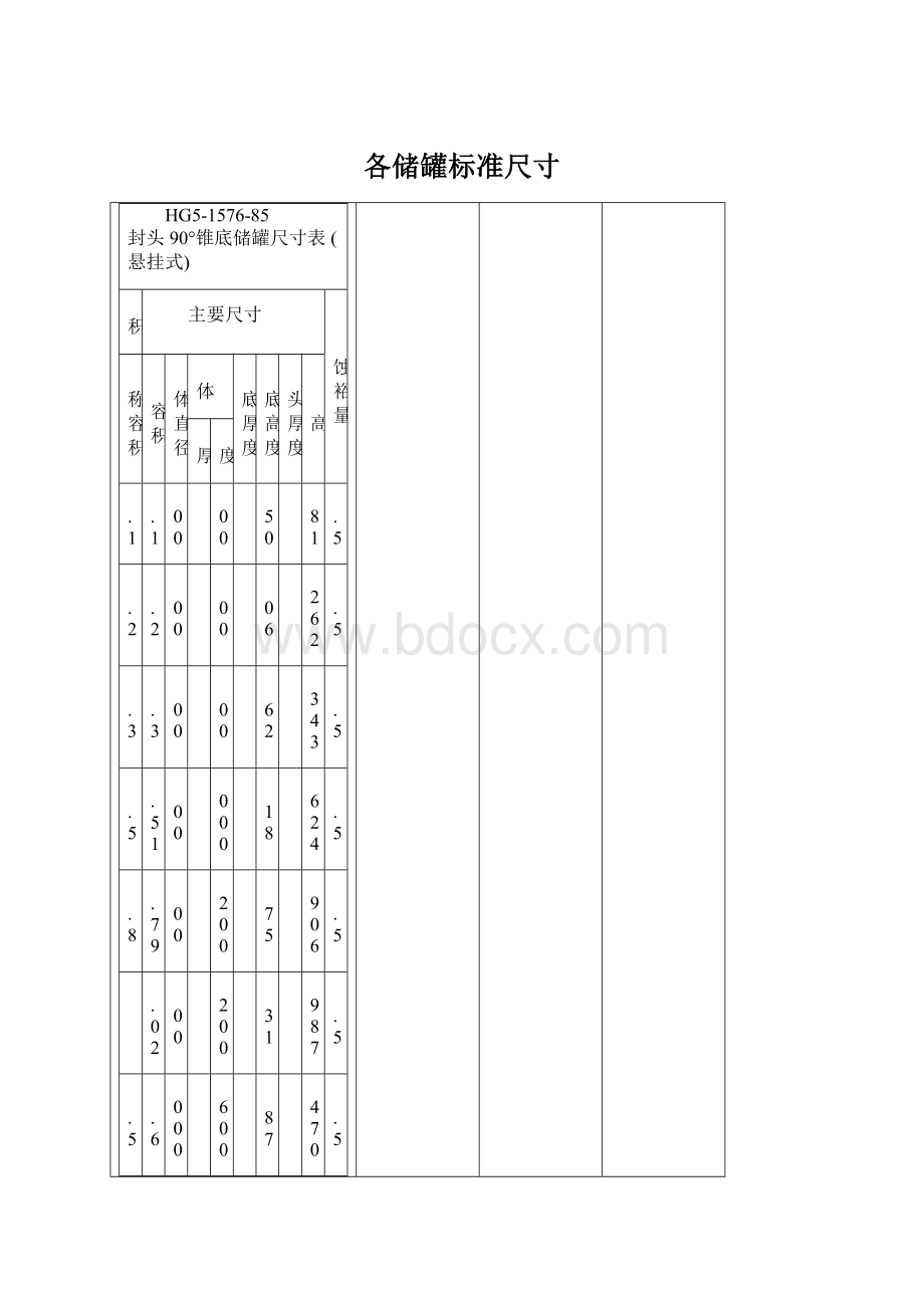 各储罐标准尺寸Word文件下载.docx_第1页