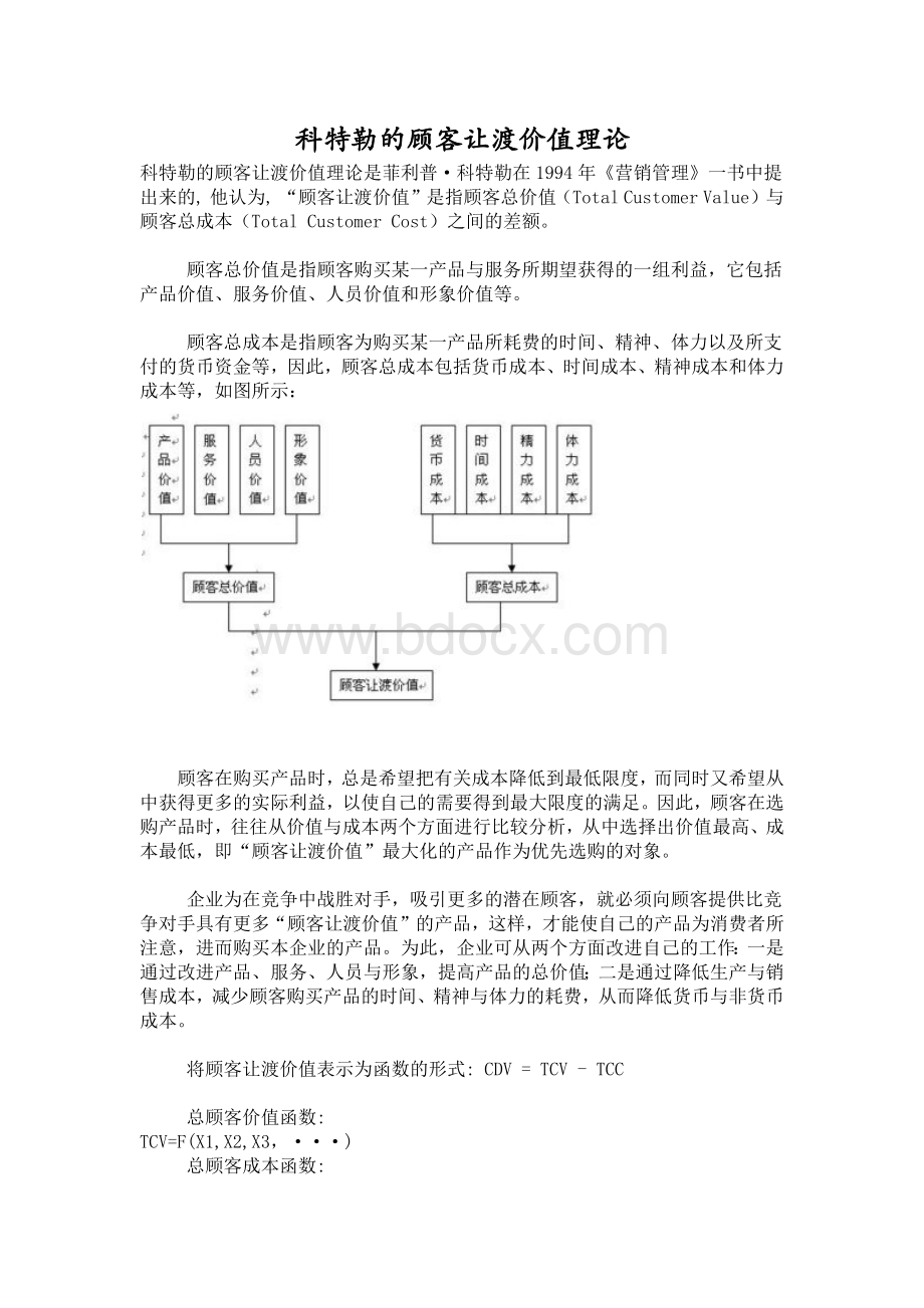 科特勒的顾客让渡价值理论Word文档下载推荐.docx_第1页