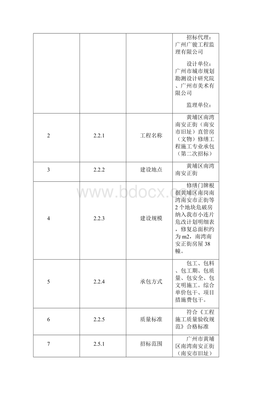 黄埔区南湾南安正街南安旧址直管房文物.docx_第2页