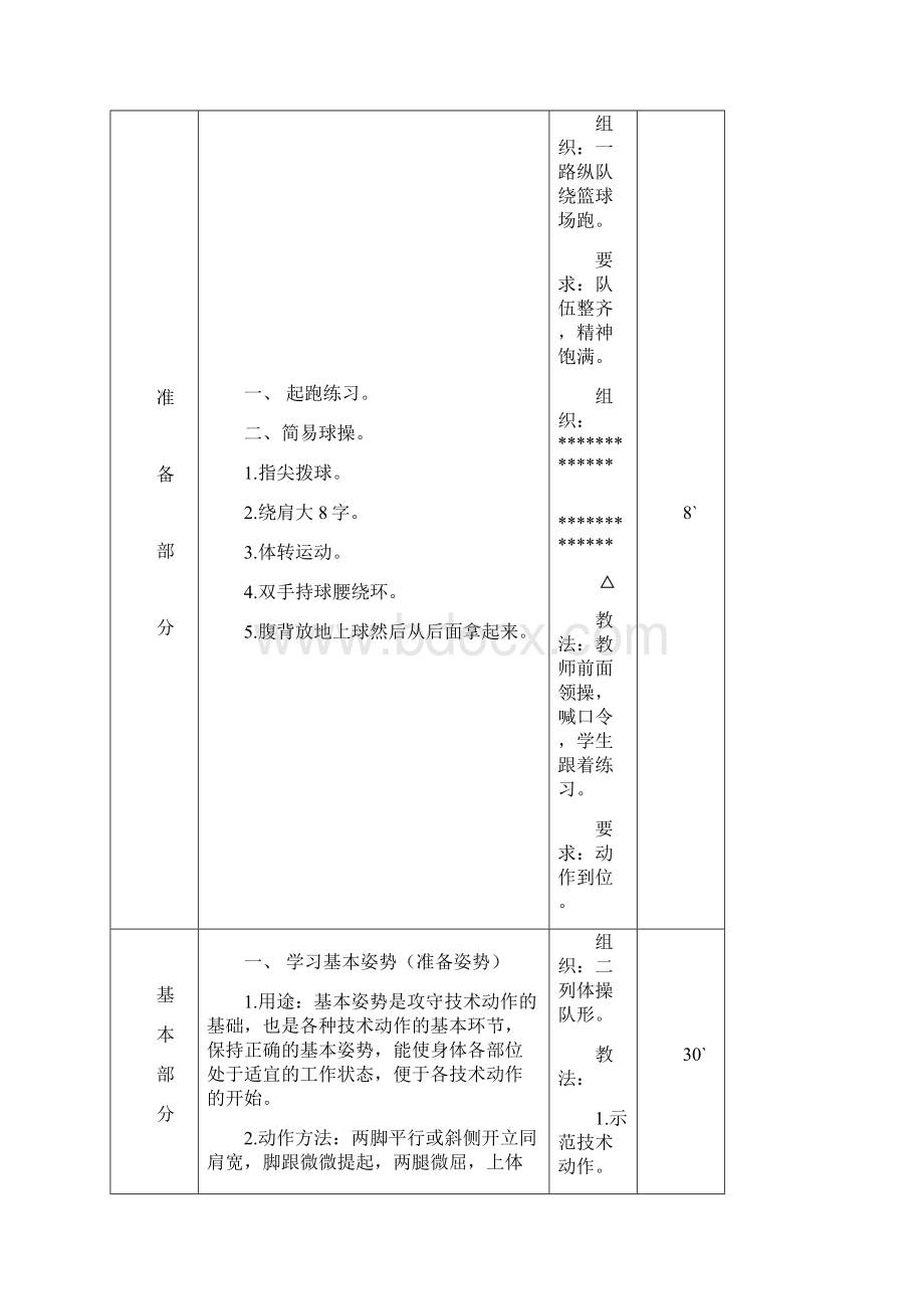 最新高中篮球教学教案名师指点资料.docx_第2页