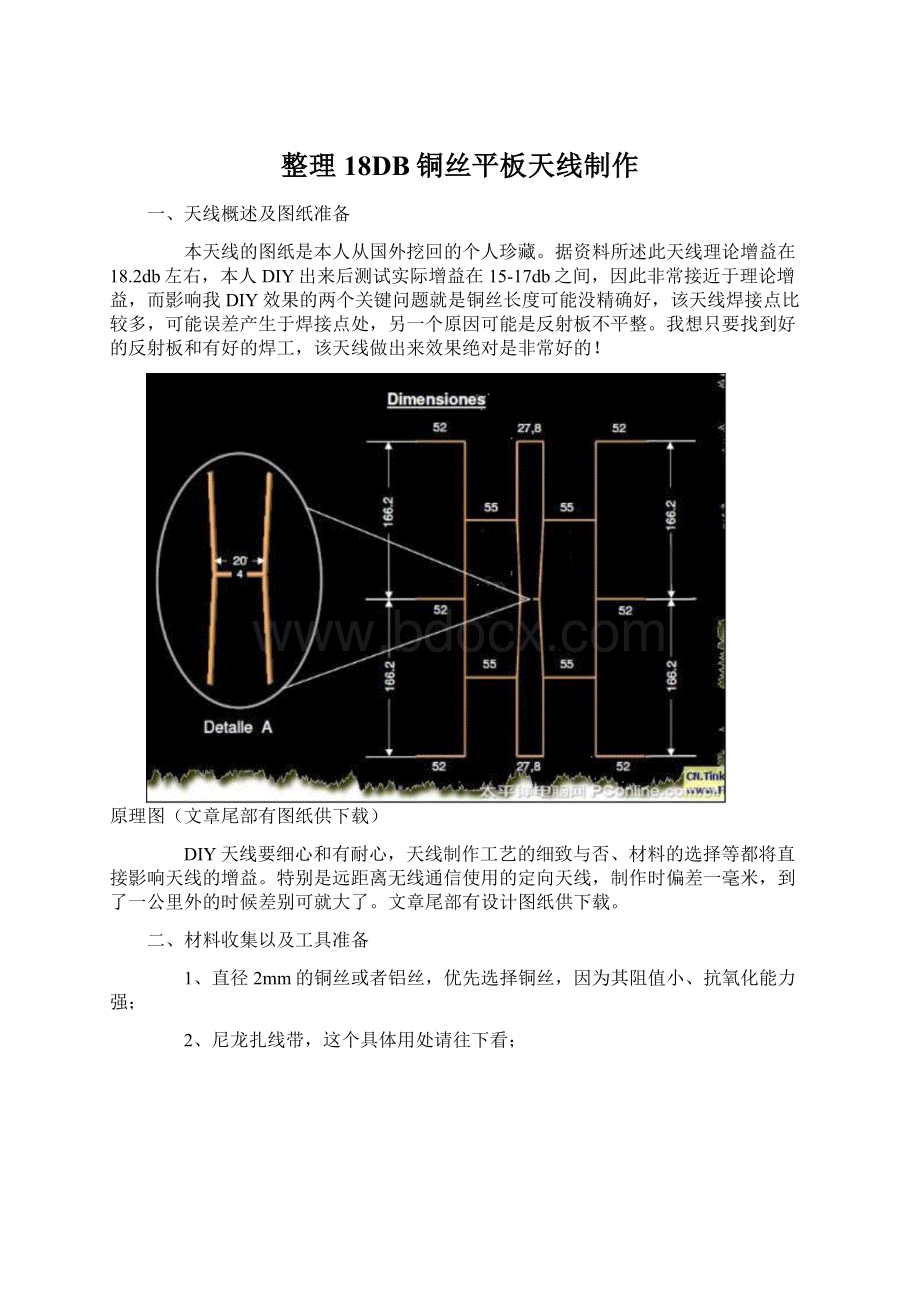 整理18DB铜丝平板天线制作文档格式.docx