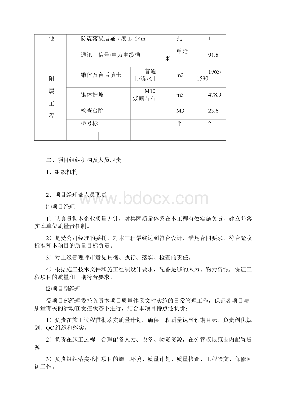 新DK3+350预应力混凝土梁中桥施工方案.docx_第3页