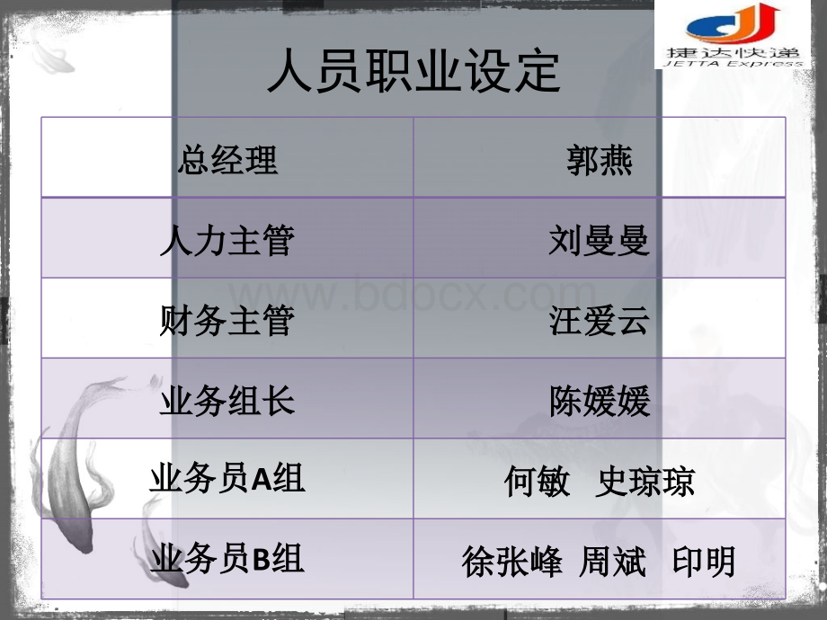 模拟建立一家第三方物流企业PPT资料.ppt_第3页