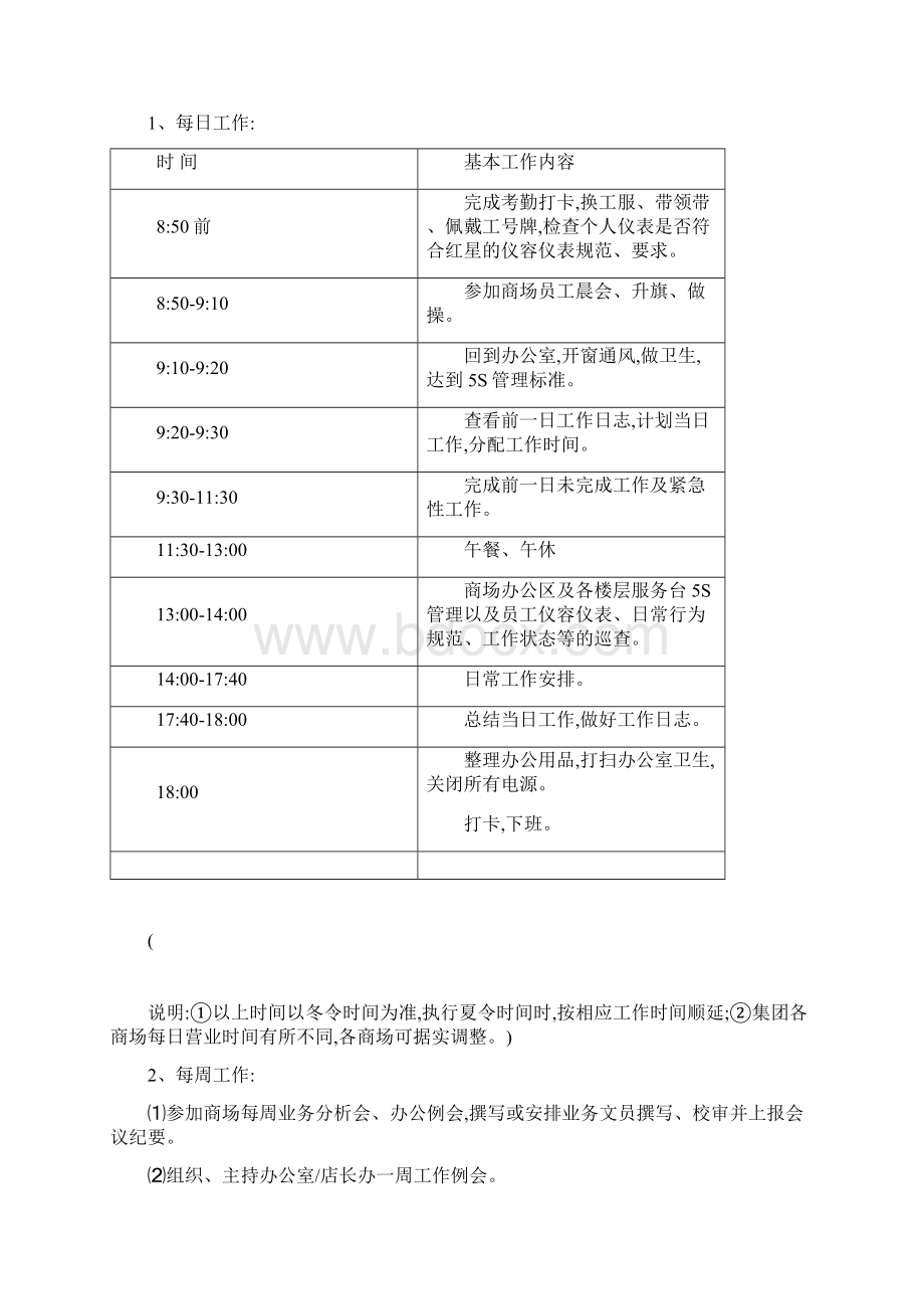 超市办公室主任岗位工作流程.docx_第3页