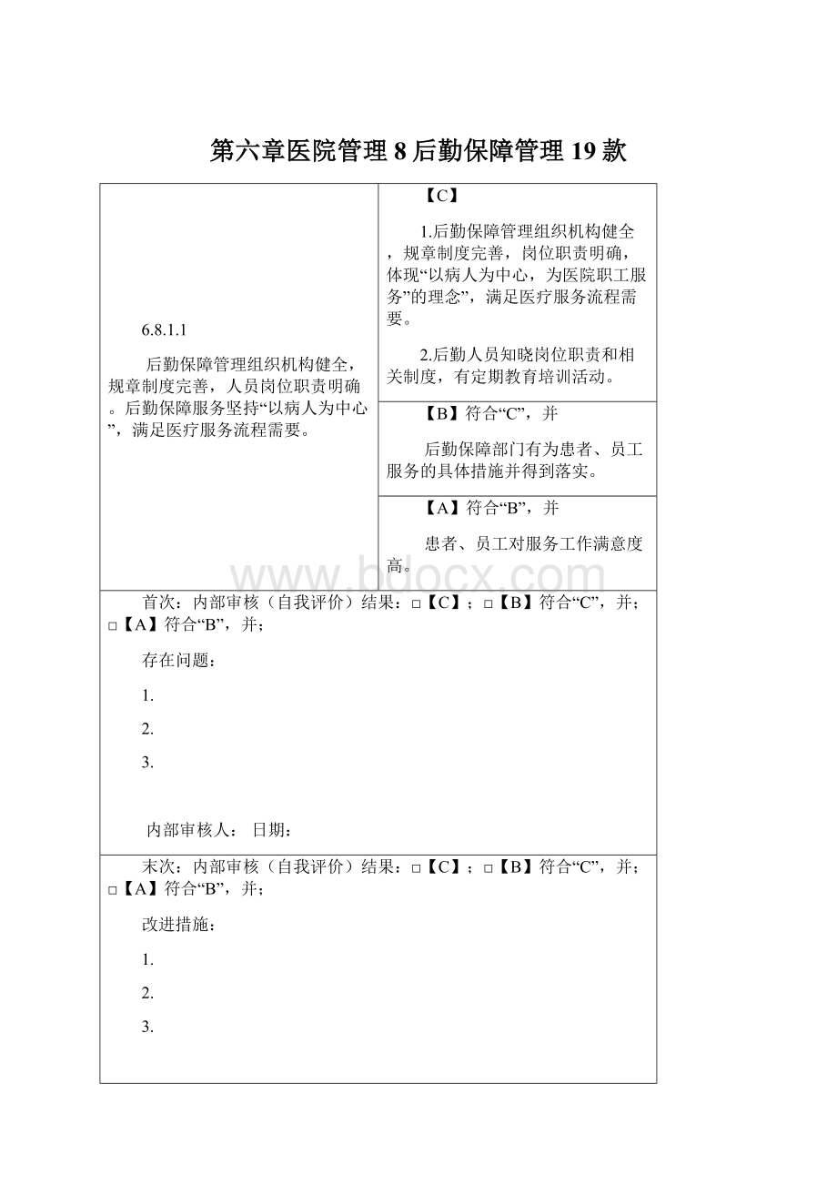 第六章医院管理8后勤保障管理19款.docx_第1页