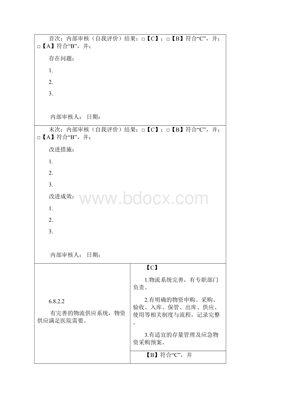 第六章医院管理8后勤保障管理19款.docx_第3页