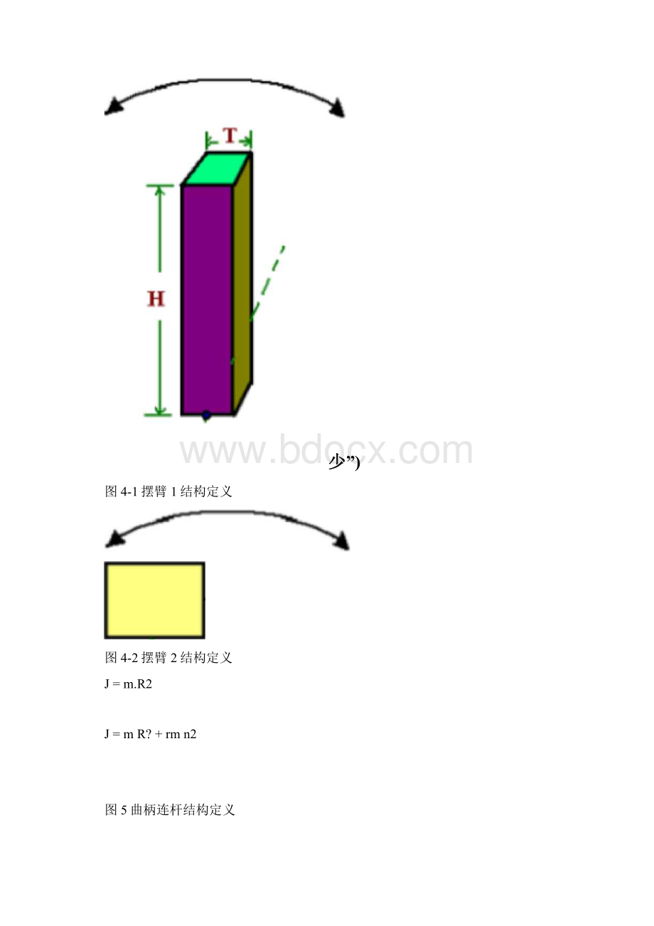 常用物体的转动惯量与扭矩的计算Word下载.docx_第3页