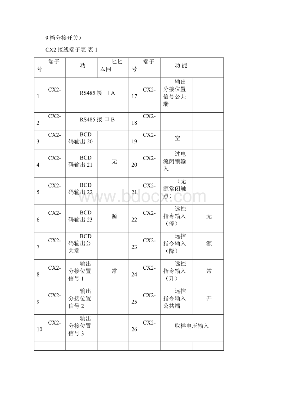 YK3说明书.docx_第3页