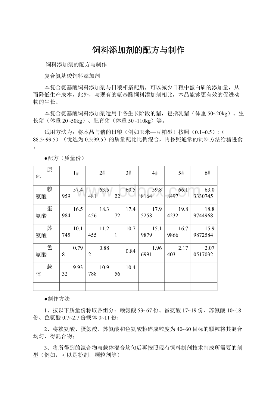 饲料添加剂的配方与制作Word文档格式.docx