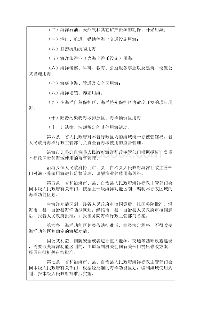 海南实施中华人民共和国海域使用管理法办法发文机构海南.docx_第2页